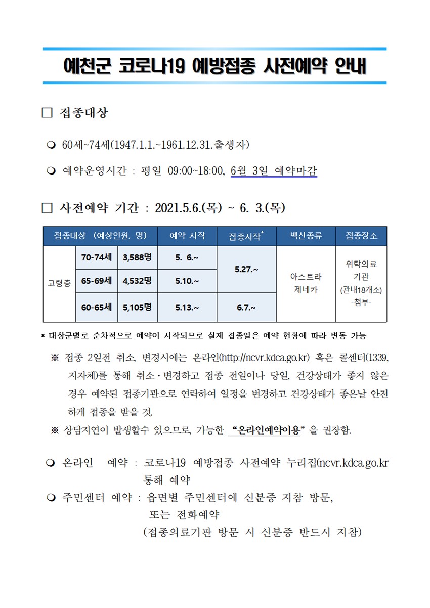 1.코로나19백신 예방접종 사전예약 안내
